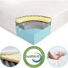 41pq623wW7L._AC_.jpg Vesgantti Matelas 90x190 en Mousse à Mémoire de Forme 17 CM Epaisseur Confortable Respirant avec Housse Ignifuge Amovible et Lavable CertiPUR-US