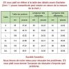 51dqjayybDL._AC_.jpg Aswinfon Pull Femme Laine Maille Col V Hiver Chaud Manches Longues Tricot Chandail Pullover Sweater Top