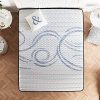 51jzQYBq0L._AC_.jpg NATURALEX | Matelas Perfectsleep 140x190 Cm | Mousse A Mémoire Technologie Blue Latex Multi-Densité HR | Parfait Soutien Haute Resilience Ultra Respirante | Ergonomique Hypoallergénique | Equilibré