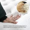 Vesgantti Matelas à 26cm Épaisseur Matelas Ressort Ensachés Matelas en Mousse Mémoire de Forme Transpirant 7 Zone de Confort CertiPUR-US (90x190cm)