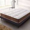 Living Sofa Matelas 140x200 cm Visco Ergo Anatomique - Épaisseur 19 cm - Double Face réversible - Mousse H.R - Système Triple Couche - 7 Zones de Confort - Indépendance de Couchage