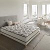 SIMPUR Relax - Matelas 160x200 cm La France® - Épaisseur 18 cm - Mousse à Mémoire de Forme Soft Visco Pure - Soutien Parfait - Mousse HR - Ultra Respirante - Multizone de Confort