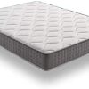 315DyvloBdL._AC_.jpg Simpur Relax: Matelas 140x200 cm ERGO EQUILIBRÉ Mousse à mémoire de forme Soft | Épaisseur 19 cm | Confort universel | Ergonomique & Orthopédique | Soutien semi-ferme à ferme | 9 Zones de Confort