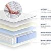 Matelas Actiflex Max 180 x 200 cm Ressorts ensachés et mémoire de Forme - Epaisseur : 26 cm - Confort : Ferme - 7 Zones de Confort