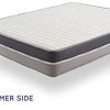 NATURALEX | Carbontech | Matelas 140x200 Cm | Mousse à Mémoire de Forme MemoFresh | Système Carbon Actif Latex | Ergonomique et Antistress | 7 Zones de Confort | Réversible Été/Hiver