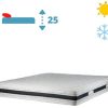 31k5UcKIoTS._AC_.jpg Sleepers Matelas LUXEMEMO mémoire de Forme - 9 Zones - h25 cm (140_x_190_cm)