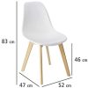WENKO Chaise Scandinave Blanche Sala, Chaise Cuisine, Salle à Manger, Pieds en hêtre Massif, Lot de 4