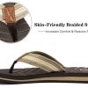 41O8JeGqgL._AC_.jpg Tongs Plage Legere Homme Sandale Marche Confort Claquettes Piscine Chaussures Ete Mixte Adulte