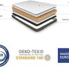 DUÉRMETE ONLINE Matelas en Mousse Fresh réversible (Face Hiver-été) – Anti-acariens et antibactérien – Hauteur 13 cm, Mousse, 120 x 190 cm