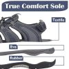 GRITION Hommes Sandales de Marche Randonnée Bout fermé Mesh & PU Upper Ajustable Sanglé pour Sports et Plein Air Sandales Chaussures de Trekking pour pour été Plage