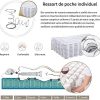 Vesgantti Matelas 26cm Épaisseur Ressorts Ensachés en Mousse Mémoire de Forme Transpirant 7 Zone de Confort CertiPUR-US (Tight Top_Lavande, 140x190)