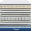 Vesgantti Matelas 26cm Épaisseur Ressorts Ensachés en Mousse Mémoire de Forme Transpirant 7 Zone de Confort CertiPUR-US (Tight Top_Lavande, 140x190)