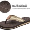 51r9vnJbGyL._AC_.jpg Tongs Plage Legere Homme Sandale Marche Confort Claquettes Piscine Chaussures Ete Mixte Adulte