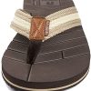 51vWnPHyxVS._AC_.jpg Tongs Plage Legere Homme Sandale Marche Confort Claquettes Piscine Chaussures Ete Mixte Adulte