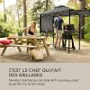 Pavillon de Jardin extérieur, protection Terrasse ou Barbecue Blumfeldt Mondo