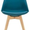 [en.casa] Lot de 2 Chaises de Salle à Manger Scandinave Siège Cuisine Plastique Similicuir Hêtre Turquoise 81 x 49 x 57cm