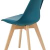 [en.casa] Lot de 2 Chaises de Salle à Manger Scandinave Siège Cuisine Plastique Similicuir Hêtre Turquoise 81 x 49 x 57cm