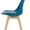 [en.casa] Lot de 2 Chaises de Salle à Manger Scandinave Siège Cuisine Plastique Similicuir Hêtre Turquoise 81 x 49 x 57cm