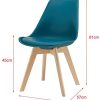 [en.casa] Lot de 2 Chaises de Salle à Manger Scandinave Siège Cuisine Plastique Similicuir Hêtre Turquoise 81 x 49 x 57cm