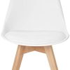 31AQcwp9VdL._AC_.jpg IDMarket - Lot de 6 chaises SARA Blanches pour Salle à Manger