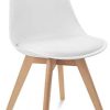 31rFogz8giL._AC_.jpg IDMarket - Lot de 6 chaises SARA Blanches pour Salle à Manger