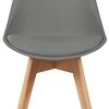 316YqV1TcyS._AC_.jpg Mc Haus Lena Dark Grey X2 Pack 2 chaises de Salle a Manger, Polypropylène, Gris foncé, 56x48x81cm