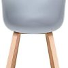 BenyLed Lot de 4 Chaises de Salle à Manger Scandinave Design Rétro Chaise D'appoint avec Pieds en Bois de Chêne et Assise en Polypropylène (Gris)