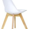 WOLTU 1 X Chaise Salle à Manger Chaise de Cuisine en Similicuir + Plastique + Bois,Blanc BH29ws-1