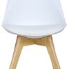 WOLTU 1 X Chaise Salle à Manger Chaise de Cuisine en Similicuir + Plastique + Bois,Blanc BH29ws-1