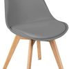 31WRIsVKMZS._AC_.jpg Mc Haus Lena Dark Grey X2 Pack 2 chaises de Salle a Manger, Polypropylène, Gris foncé, 56x48x81cm