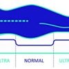 41Fk-i-LpXL._AC_.jpg NATURALEX | Matelas Visco Carbone 160x200 Cm | Neutralisation des Odeurs Absorption des Polluants | Mousse A Mémoire Haute Densité Ultra-Respirable | Multicouches Extra Confort 7 Zones| Anti-Stress