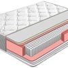 Matelas Soft Confort 140x190 cm de Ressorts Ensachés, 22 cm de Hauteur, Reversible, indépendance de Couchage, Fermeté Moyenne-Haute, Grande durabilité.