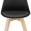 TecTake 800852 Lot de 2 Chaises de Salle à Manger Style Scandinave Mobilier d´Intérieur Pieds Bois Massif Design Moderne – Diverses Couleurs (Noir)