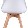 Ensemble de chaises de Salle à Manger 2/4 Chaise de Bureau à Domicile avec siège rembourré Pieds en Bois pour Salle à Manger Cuisine Salon Chambre Maison Cuisine Meubles (White)