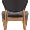31ElbV0cAML._AC_.jpg CLP Chaise De Salle A Manger Elysa en Tissu I Chaise avec Assise Et Dossier rembourrés I Style Chesterfield I Piètement en Bois De Caoutchouc, Couleur:Gris foncé, Couleur du Cadre:Antique Clair