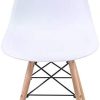 MIADOMODO® Chaises de Salle à Manger Scandinaves - Set de 2, 4, 6, 8, Pieds en Bois Hêtre, Style Moderne Rétro, Couleurs au Choix - Chaise pour Salon, Chambre, Cuisine (Set de 2, Blanc)