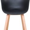 GrandCA HOME Chaises de Style Nordique Lot de 4,chaises de Salle à Manger Fauteuils avec Pieds en Bois Massif,Chaise de Salon Chaise de Cuisine Chaise de Bureau (Noir)