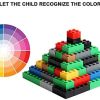 Sipobuy DIY Construction Building Briques Créatives 1000pcs Blocs Ensemble, Compatible avec Toutes Les Marques Principales, Formes Multicolores, Cadeau Jouet Éducation Précoce pour 3+ Enfants