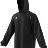 41m2TdXVbwL._AC_.jpg adidas Core 18 Veste Homme