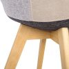 51nXNoaVAeL._AC_.jpg WOLTU BH29pw-2 Chaises de Salle à Manger Lot de 2 en Lin,Chaise de Cuisine,Patchwork