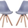 GOLDFAN Chaises Scandinaves Lot de 2 Chaises de Salle à Manger Pieds en Hêtre Chaises de Salon avec Coussins ，Gris 2