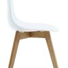 Life Interiors - Chaise de Salle à Manger Scandinave Blanche Rico - Salle à Manger, Cuisine, Coiffeuse (Blanc, 1)