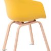 3147OkNZuHL._AC_.jpg Mc Haus ERIKO Mostaza Chaises Salle à Manger, Moutarde, 51x55x75cm