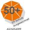 317k7mpwf-L._AC_.jpg Schneider - Parasol Adria de 350 cm de diamètre, Gris argenté.