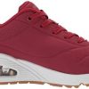 319FderT0RL._AC_.jpg Skechers Uno Stand on Air, Baskets Femme