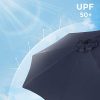 31Je5Jox0mL._AC_.jpg SONGMICS Parasol de jardin Ø3 m, Ombrelle, protection UPF 50+, toile polyester octogonale, inclinable, manivelle, balcon, terrasse, piscine, plage, sans socle, Bleu Marine GPU30BU