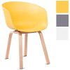 31S0UcZDcNL._AC_.jpg Mc Haus ERIKO Mostaza Chaises Salle à Manger, Moutarde, 51x55x75cm