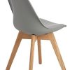31Txy8XzH4L._AC_.jpg H.J WeDoo Lot de 4 Chaises Salle à Manger en Chêne, Rembourrée Scandinaves Chaise de Cuisine/Bureau avec Pieds en Bois Massif - Gris