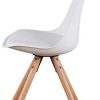 31aTFxPJC4L._AC_.jpg Injoy Life Lot de 6 chaises de salle à manger modernes en plastique avec pieds en bois massif et siège rembourré doux pour cuisine, comptoir, salon, salon - Chaises d'angle blanches