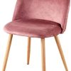 31cYBLBbQpL._AC_.jpg 1234 Lot de 4 chaises de salle à manger rétro en tissu velours avec pieds en métal style bois pour la maison, le salon et le bureau (rose)